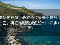 推特短复盘：先对齐镜头是不是只给一面，再把推断改成假设句（四步对照）