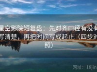 星空影院短复盘：先对齐口径有没有写清楚，再把时间写成起止（四步对照）